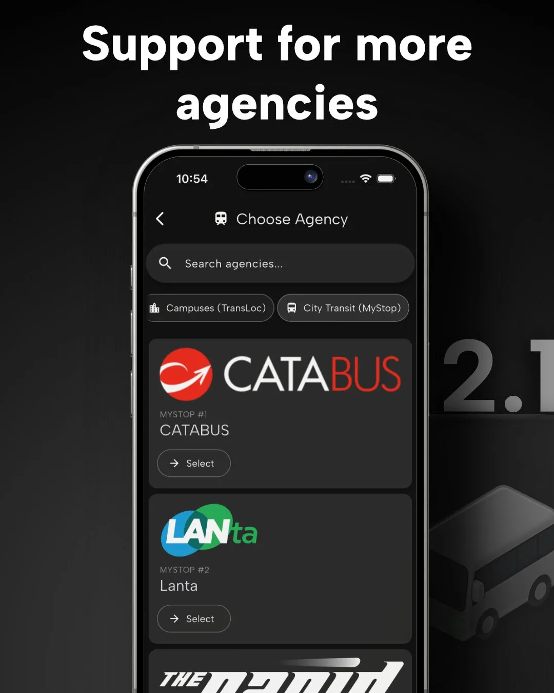 Agencies View