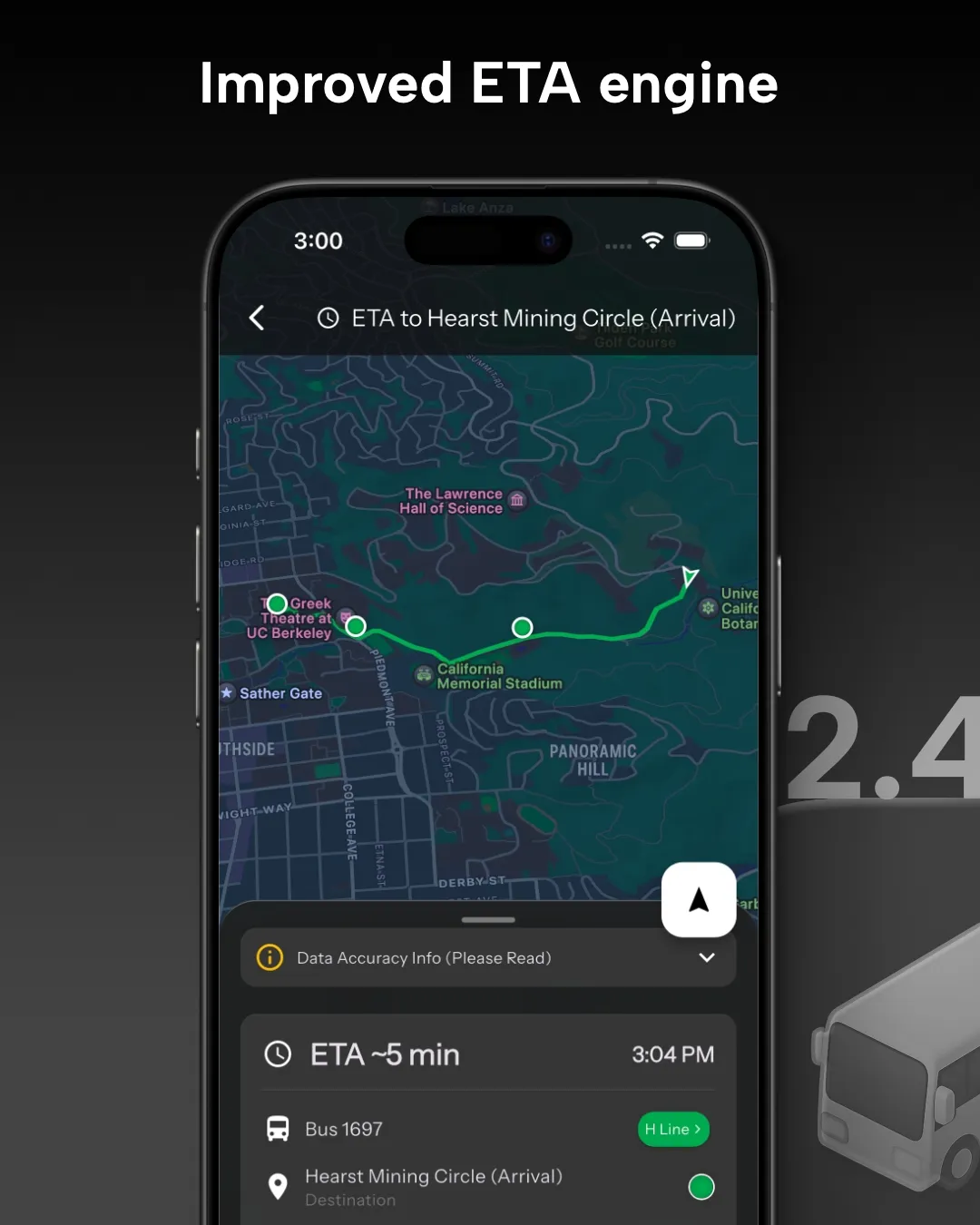 Improved ETA